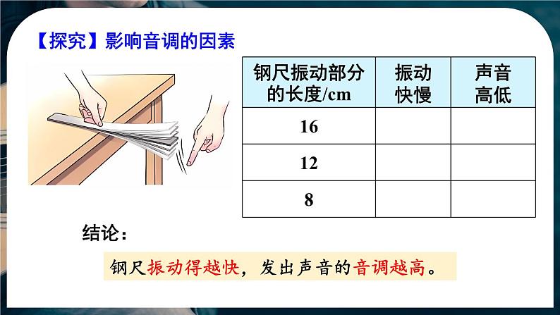 2.2 声音的特性-八年级物理上册同步精品课件(人教版2024)07