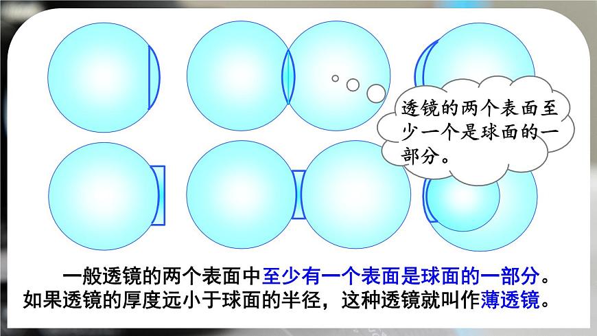 5.1 透鏡-八年級(jí)物理上冊(cè)同步精品課件(人教版2024)第8頁(yè)