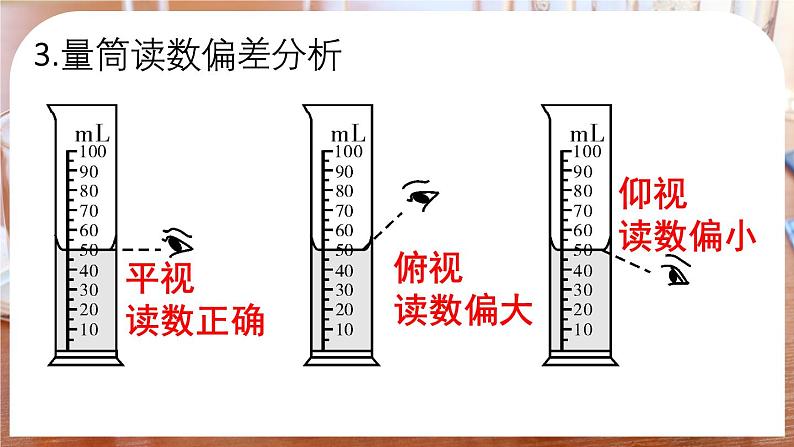 6.3 测量液体和固体的密度-八年级物理上册同步精品课件(人教版2024)08