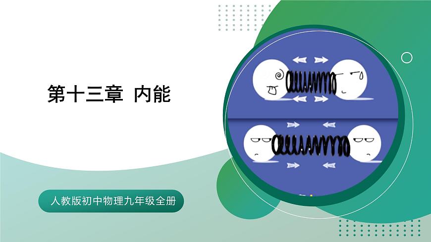 【核心素養(yǎng)】人教版九年級(jí)全冊(cè) 第十三章 《內(nèi)能》（單元復(fù)習(xí)）課件第1頁