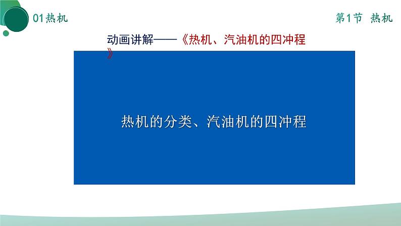 人教版初中物理九年级全册 第十四章 《内能的利用》(单元复习)课件06