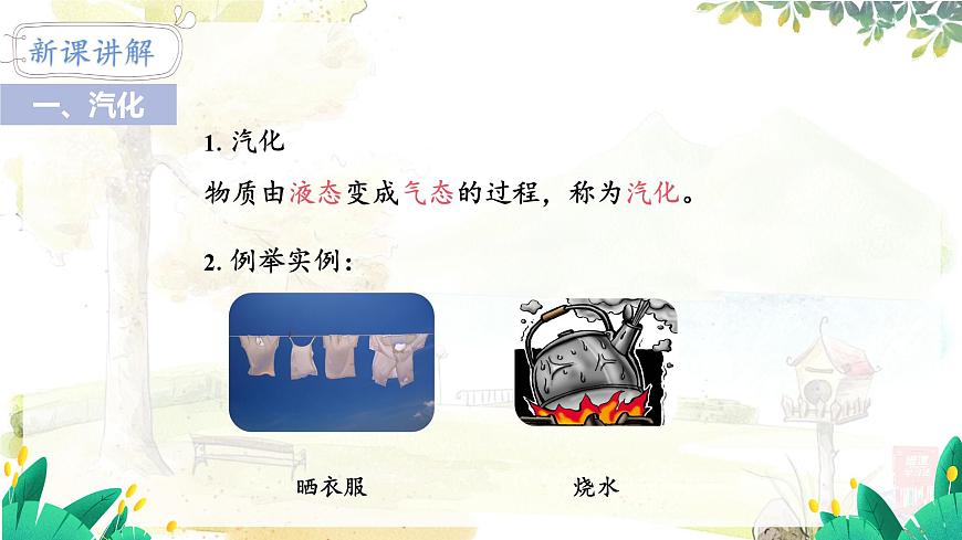 第3節(jié) 汽化和液化 第1課時 汽化第4頁
