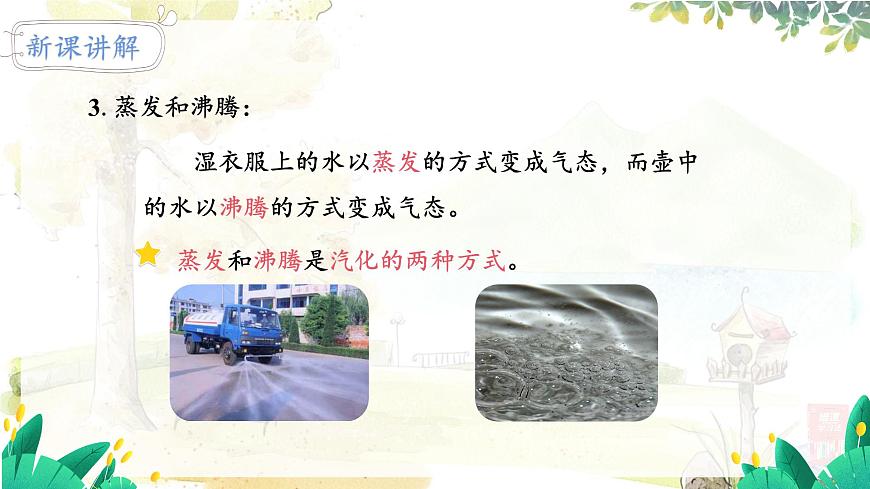 第3節(jié) 汽化和液化 第1課時 汽化第5頁