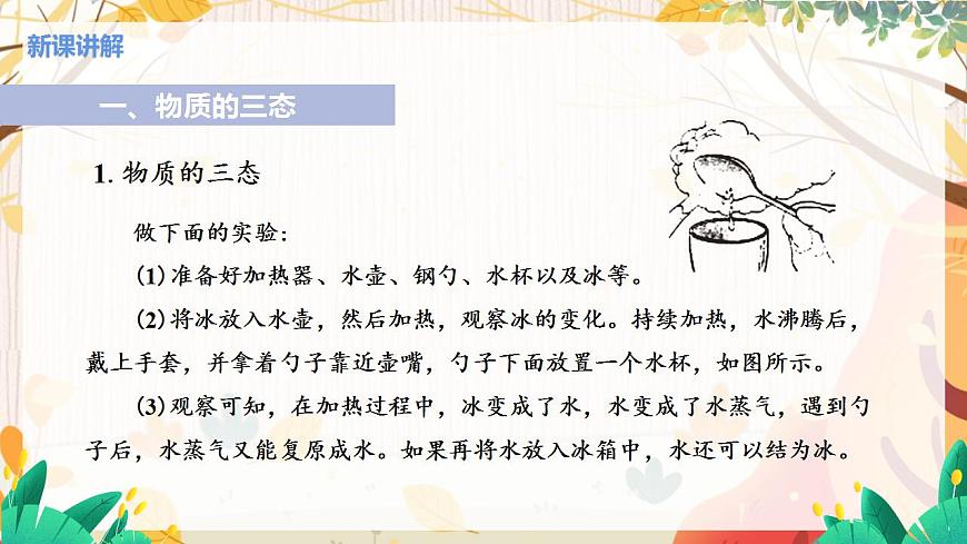 第1節(jié) 物質(zhì)的三態(tài) 溫度第6頁