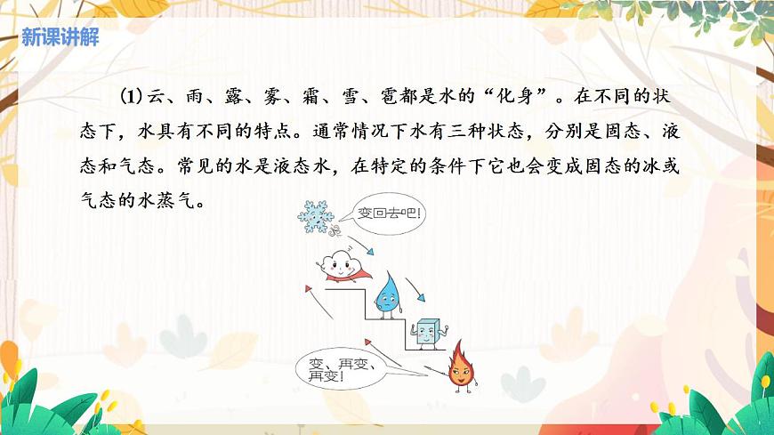 第1節(jié) 物質(zhì)的三態(tài) 溫度第8頁
