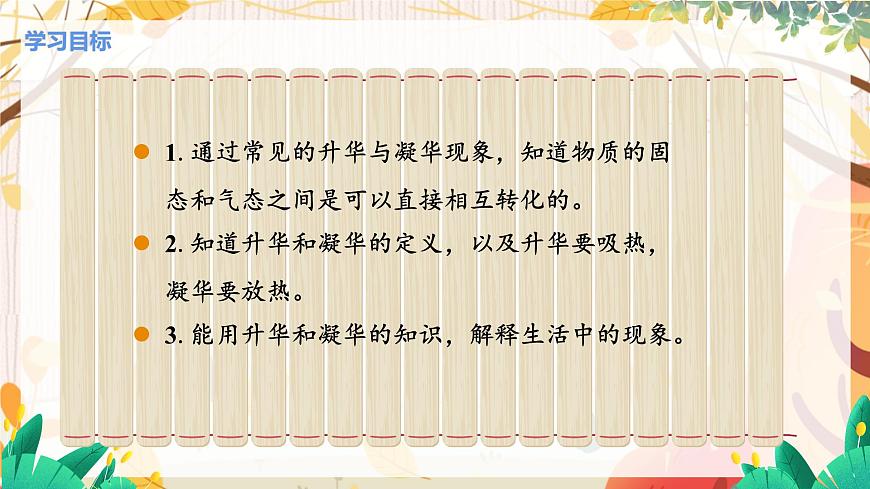 第4節(jié) 升華和凝華第2頁(yè)