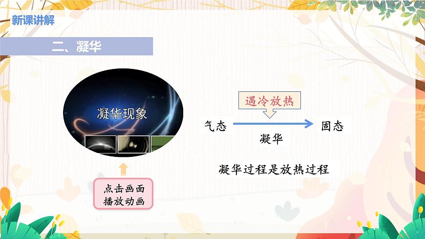 第4節(jié) 升華和凝華第8頁(yè)