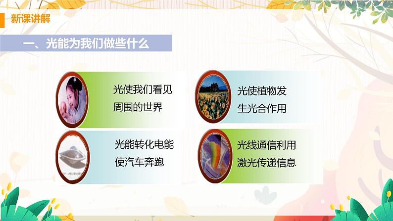 3.1 光的传播与色散第5页