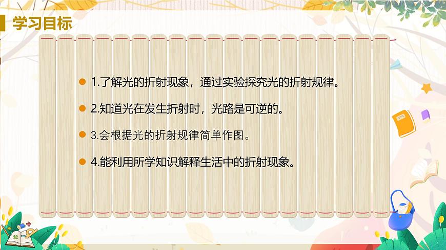 第4節(jié)   光的折射第2頁