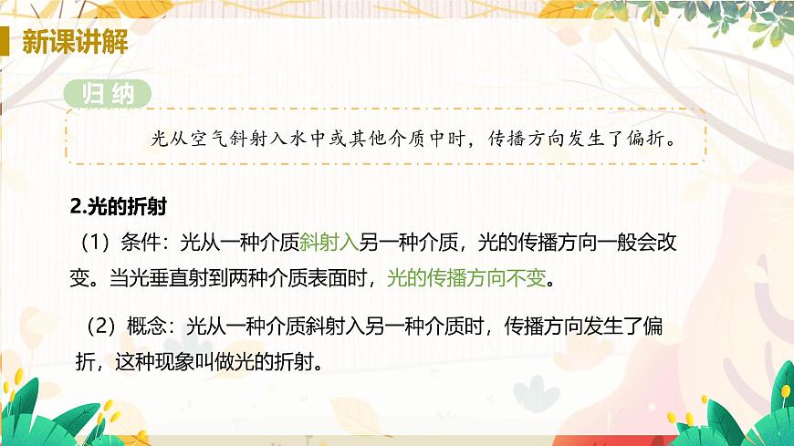 第4節(jié)   光的折射第6頁