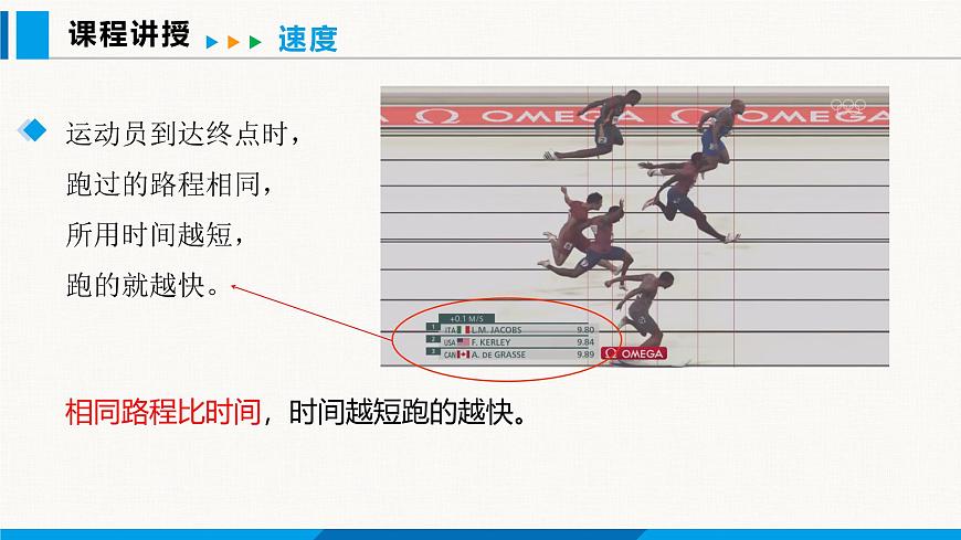 人教版（2024）八年級物理上冊課件 1.3 運(yùn)動(dòng)的快慢第1課時(shí)第4頁