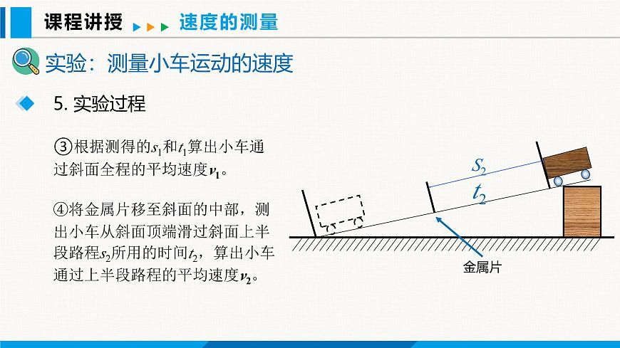 人教版（2024）八年級物理上冊課件 1.4 速度的測量第8頁