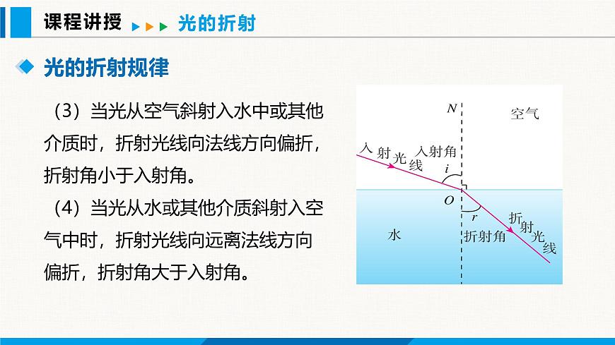 人教版（2024）八年級物理上冊課件 4.4 光的折射第8頁