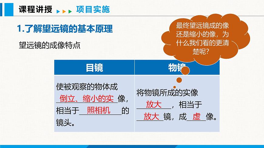 人教版（2024）八年級(jí)物理上冊(cè)課件 5.5 跨學(xué)科實(shí)踐：制作望遠(yuǎn)鏡第8頁(yè)