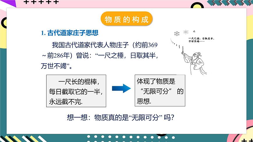 人教版初中物理九年級(jí)全一冊(cè) 13.1《分子熱運(yùn)動(dòng)》課件第7頁