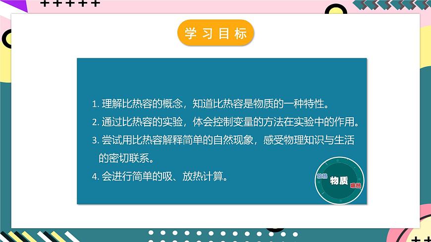 人教版初中物理九年級全一冊 13.3《比熱容》課件第3頁