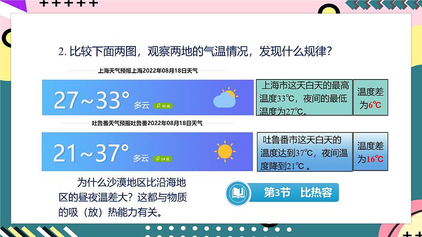 人教版初中物理九年級全一冊 13.3《比熱容》課件第5頁