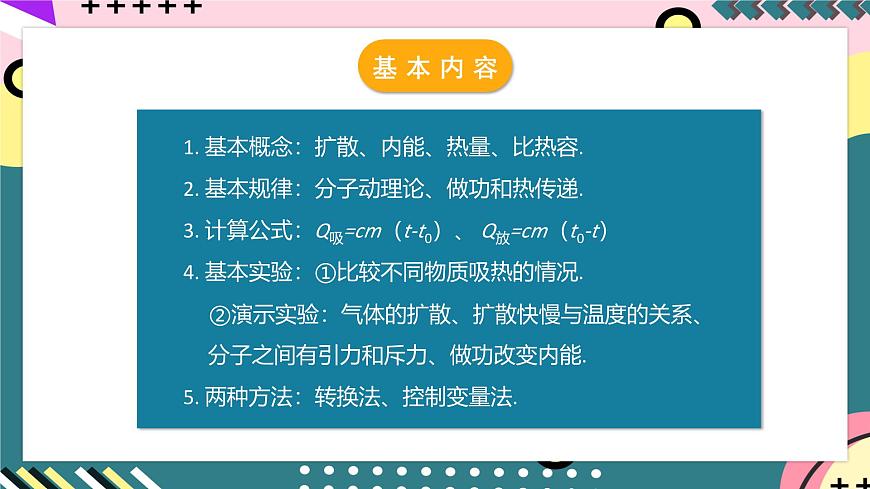 人教版初中物理九年級全一冊 第13章 《內(nèi)能》單元復(fù)習(xí)課件第3頁