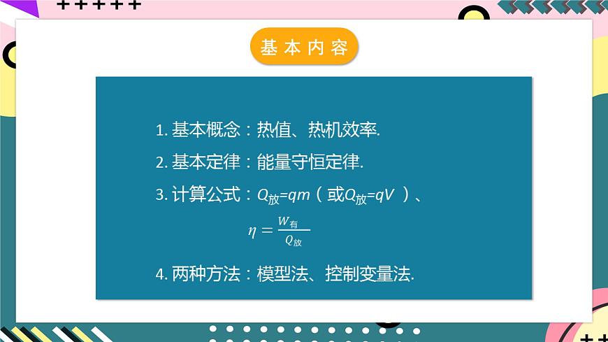 人教版初中物理九年級(jí)全一冊(cè) 第14章 《內(nèi)能的利用》單元復(fù)習(xí)課件第3頁