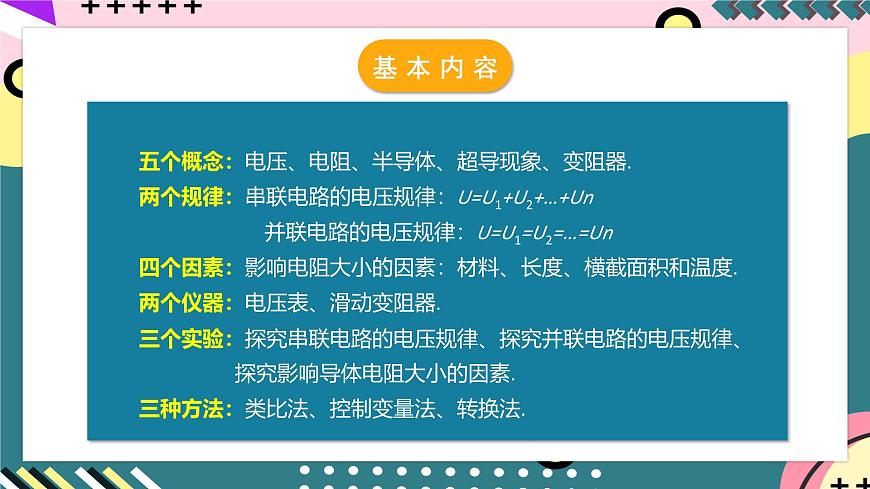 人教版初中物理九年級全一冊 第16章 《電壓 電阻》單元復(fù)習(xí)課件第3頁