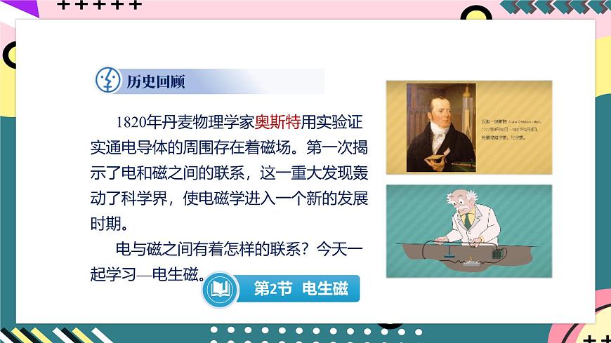人教版初中物理九年級(jí)全一冊(cè) 20.2 《電生磁》課件第5頁(yè)