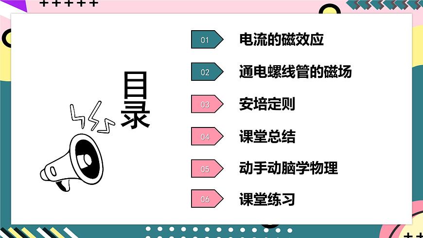 人教版初中物理九年級(jí)全一冊(cè) 20.2 《電生磁》課件第6頁(yè)