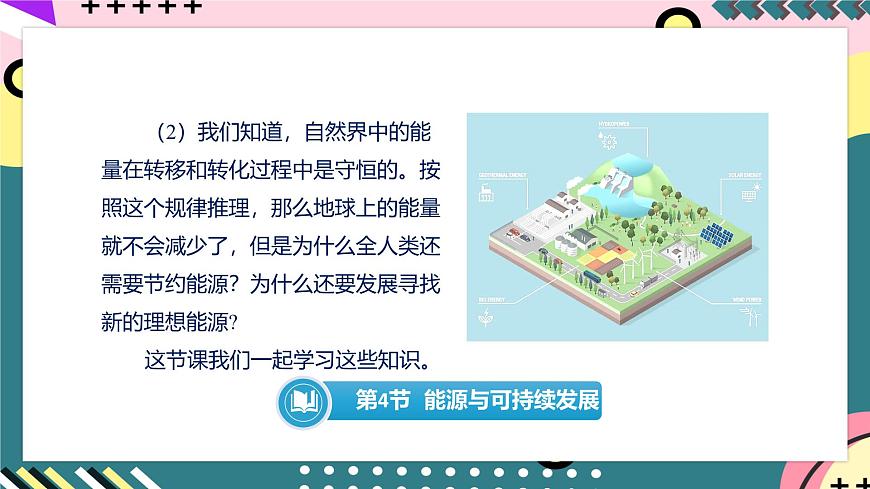 人教版初中物理九年級全一冊 22.4 《能源與可持續(xù)發(fā)展》課件第5頁