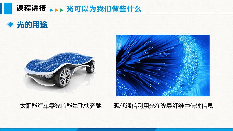 沪粤版(2024)八年级物理上册课件 3.1光的传播与色散第4页