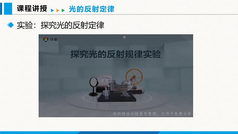 沪粤版(2024)八年级物理上册课件 3.2光的反射定律第7页