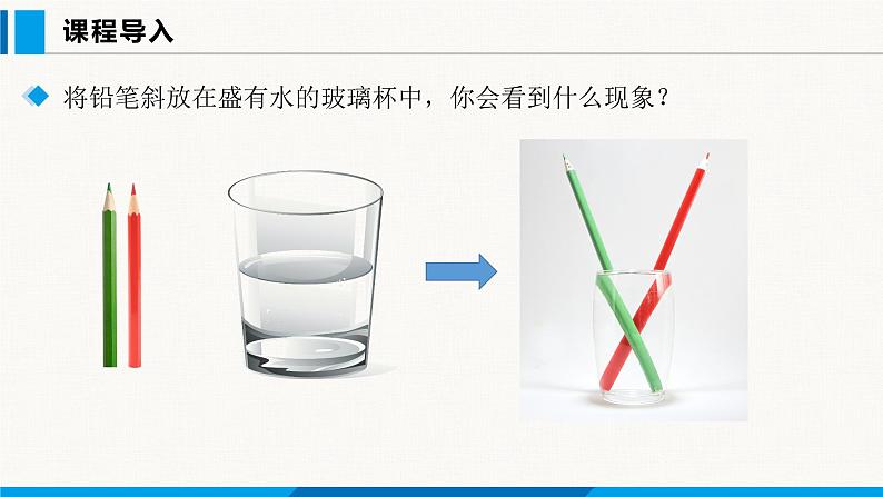 沪粤版(2024)八年级物理上册课件 3.4光的折射规律02