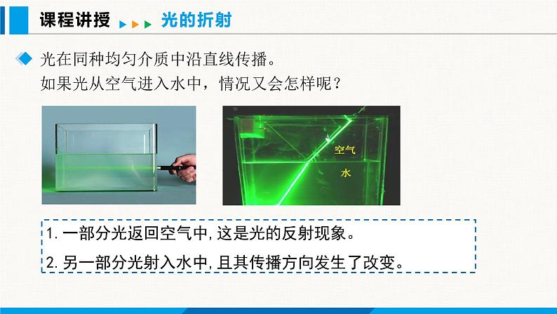 沪粤版(2024)八年级物理上册课件 3.4光的折射规律04