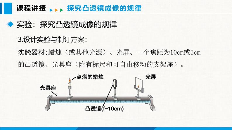 沪粤版(2024)八年级物理上册课件 3.6凸透镜成像规律第6页