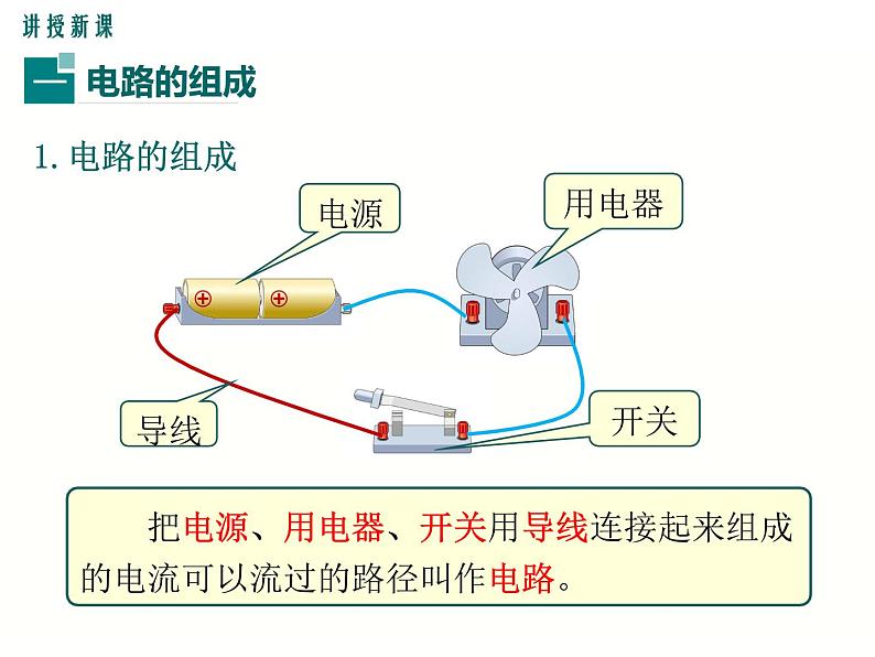 2024-2025学年教科版九年级上册物理教学课件 3.2电 路第3页