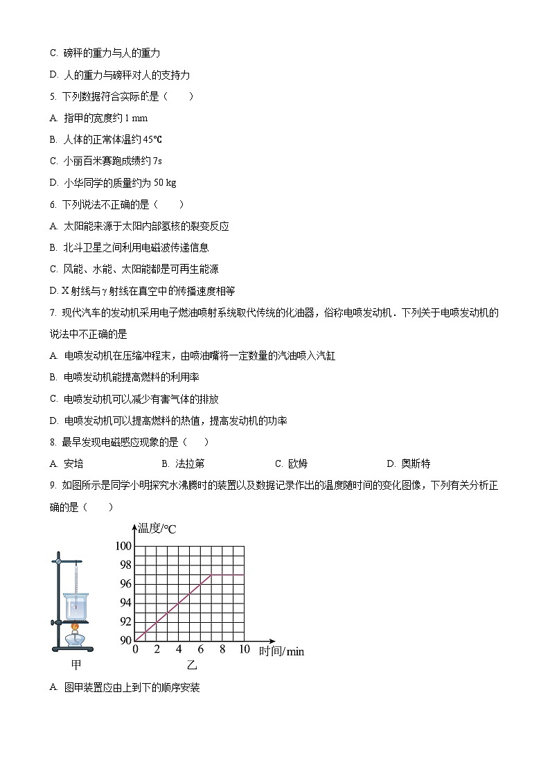 2024年湖北省十堰市中考模拟适应性训练物理试题(原卷版)第2页