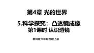 初中物理教科版（2024）八年级上册（2024）5 科学探究：凸透镜成像示范课课件ppt