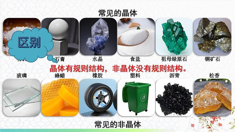 5.2 熔化和凝固 课件 -2024-2025学年八年级物理教科版(2024)上册07
