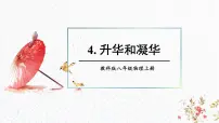 物理八年级上册(2024)4 升华和凝华课文配套课件ppt