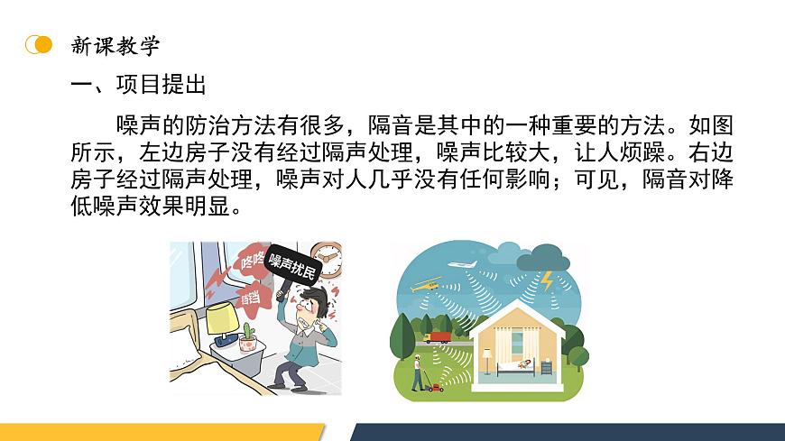【核心素養(yǎng)】人教版八年級(jí)上冊(cè)+第二章 +第5節(jié)《跨學(xué)科實(shí)踐:制作隔音房間模型》課件第5頁(yè)
