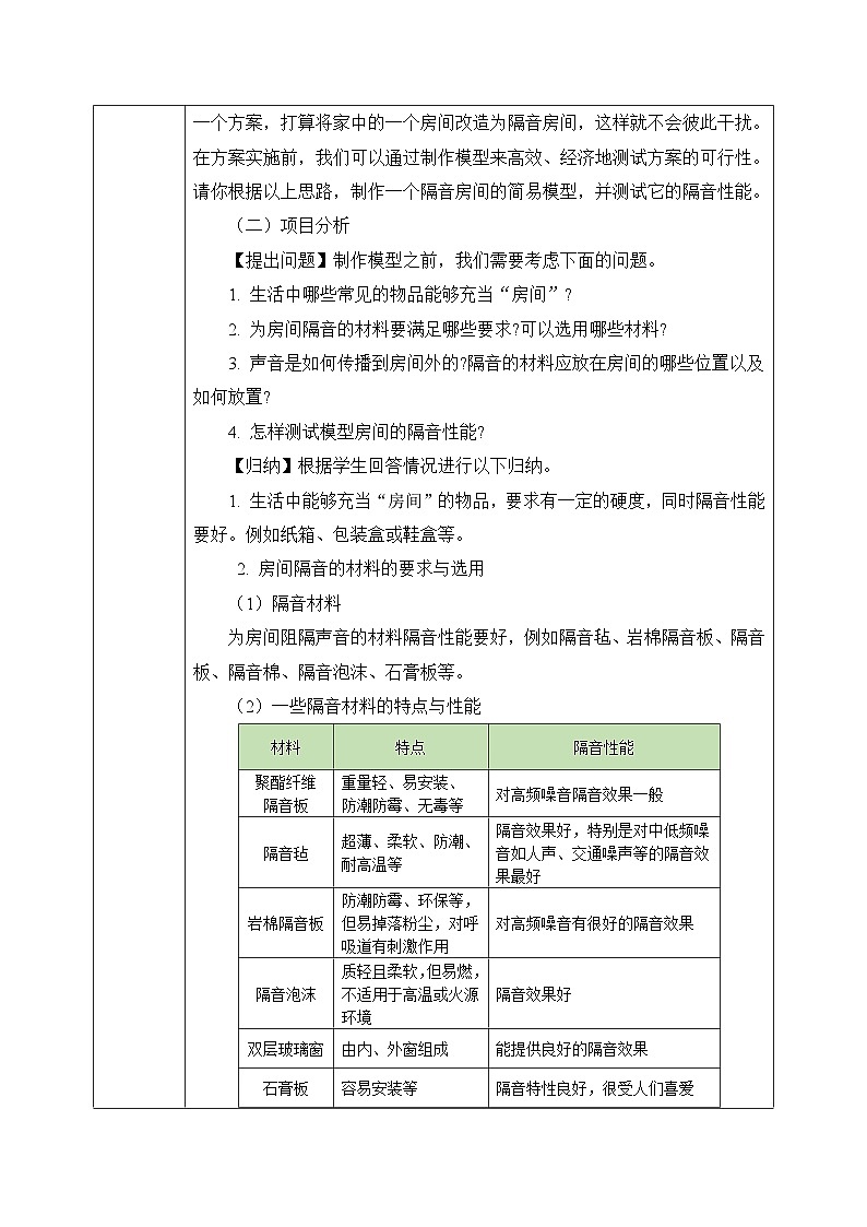 【核心素養(yǎng)】人教版八年級(jí)上冊(cè)+第二章+第5節(jié)《跨學(xué)科實(shí)踐:制作隔音房間模型》教案第2頁(yè)