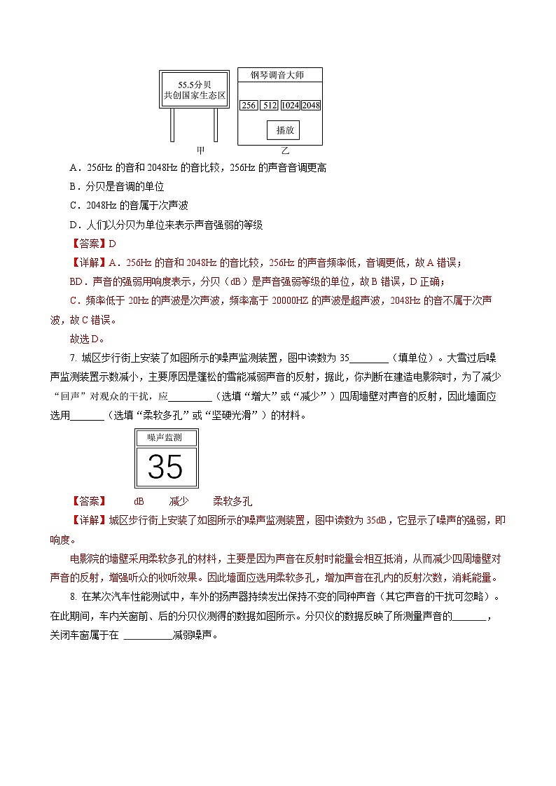 【核心素養(yǎng)】人教版八年級(jí)上冊(cè)+第二章 +第5節(jié)《跨學(xué)科實(shí)踐:制作隔音房間模型》分層練習(xí)【解析版】第3頁(yè)