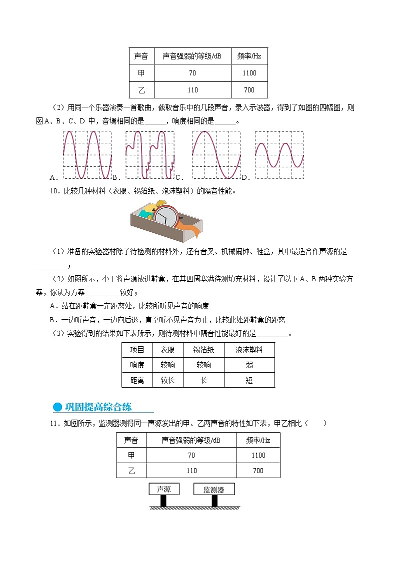 【核心素養(yǎng)】人教版八年級(jí)上冊(cè)+第二章 +第5節(jié)《跨學(xué)科實(shí)踐:制作隔音房間模型》分層練習(xí)【原卷版】第3頁(yè)