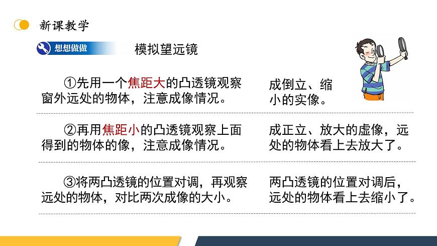 【核心素養(yǎng)】人教版八年級(jí)上冊(cè)+第五章+第5節(jié)《制作望遠(yuǎn)鏡》課件第6頁(yè)