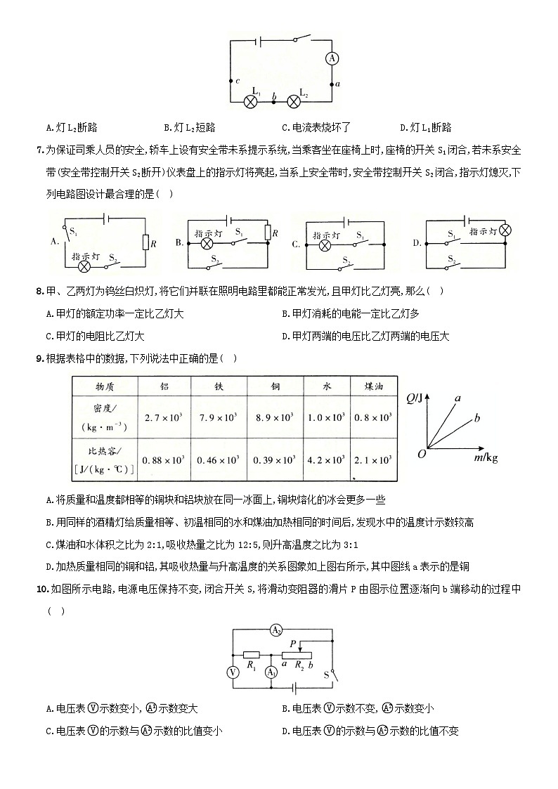 最新人教版九上物理期末全方位培优测评卷(二)【含答案】第2页