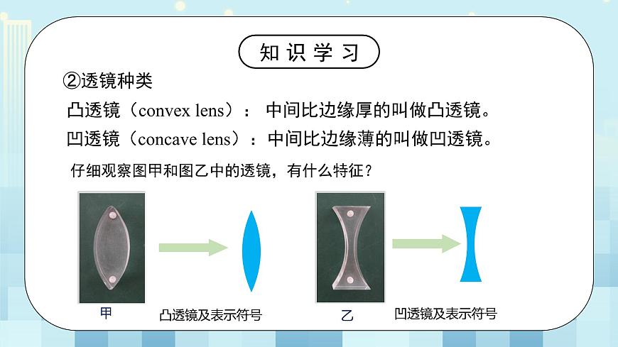 第五章《一 透鏡》課件第7頁(yè)