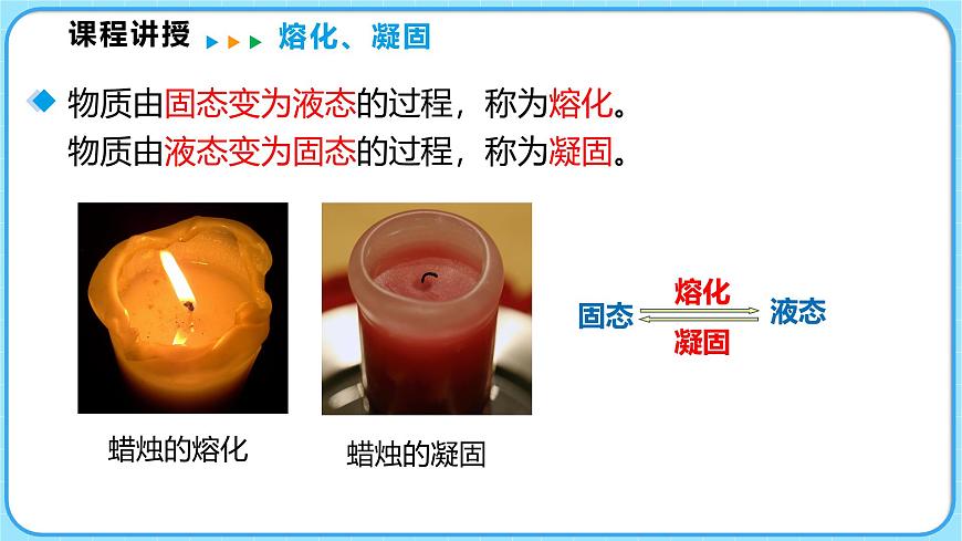 1.2熔化和凝固 第1課時(shí)（課件）---2024-2025學(xué)年北師大版（2024）物理八年級(jí)上冊(cè)第4頁(yè)