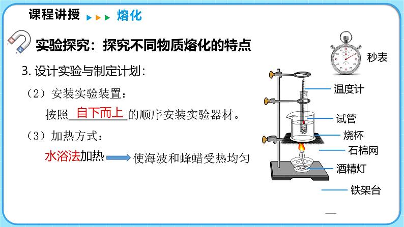 1.2熔化和凝固 第1课时(课件)---2024-2025学年北师大版(2024)物理八年级上册08