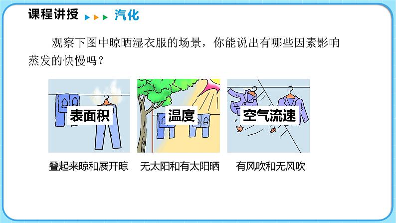 1.3汽化和液化 第1课时(课件)---2024-2025学年北师大版(2024)物理八年级上册06
