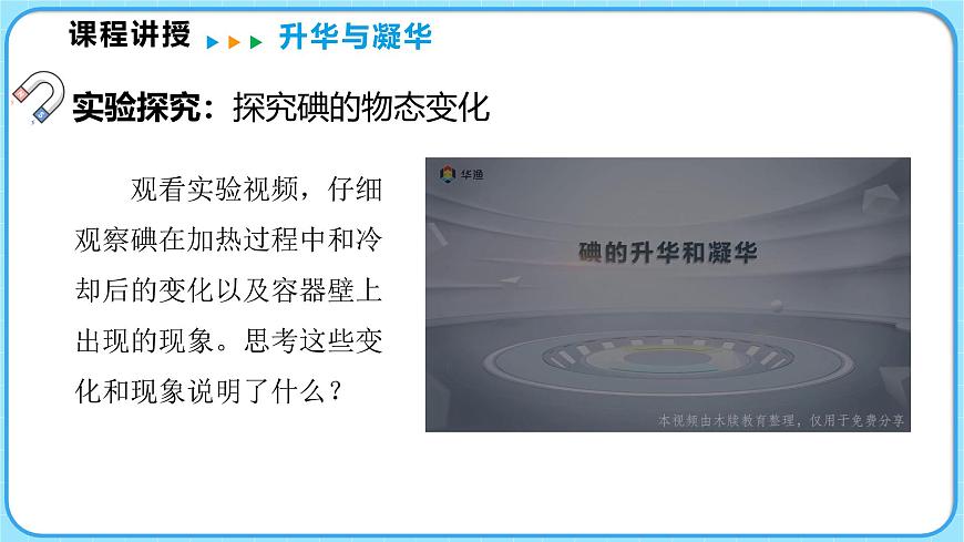 1.4升華和凝華（課件）---2024-2025學(xué)年北師大版（2024）物理八年級(jí)上冊(cè)第4頁