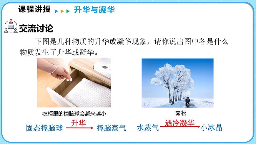 1.4升華和凝華（課件）---2024-2025學(xué)年北師大版（2024）物理八年級(jí)上冊(cè)第7頁