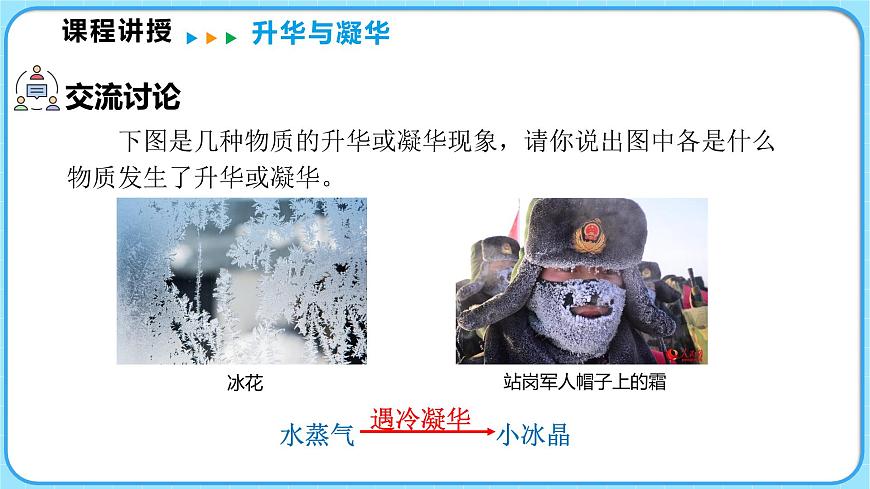 1.4升華和凝華（課件）---2024-2025學(xué)年北師大版（2024）物理八年級(jí)上冊(cè)第8頁